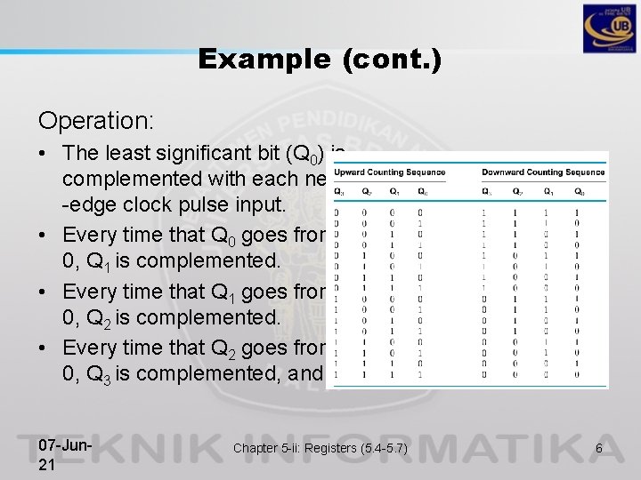 Example (cont. ) Operation: • The least significant bit (Q 0) is complemented with