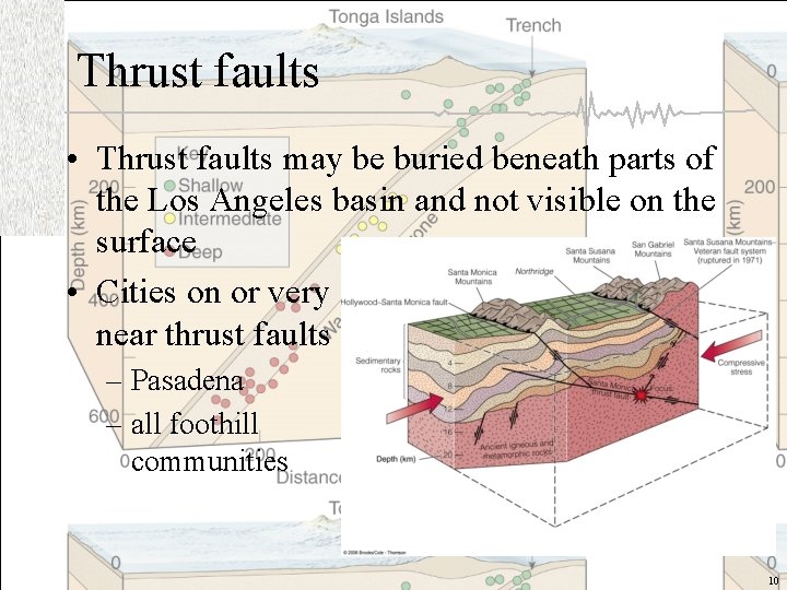 Thrust faults • Thrust faults may be buried beneath parts of the Los Angeles