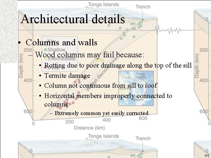Architectural details • Columns and walls – Wood columns may fail because: • •