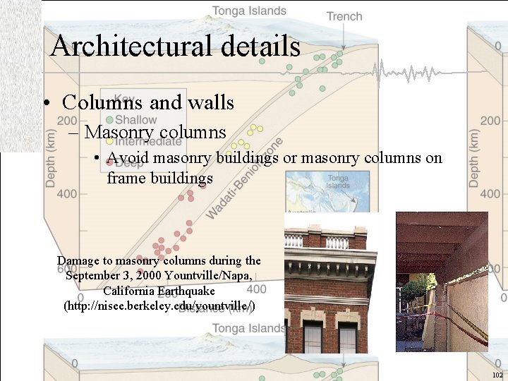 Architectural details • Columns and walls – Masonry columns • Avoid masonry buildings or