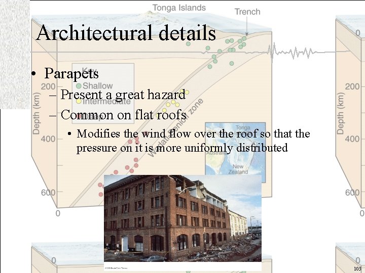 Architectural details • Parapets – Present a great hazard – Common on flat roofs