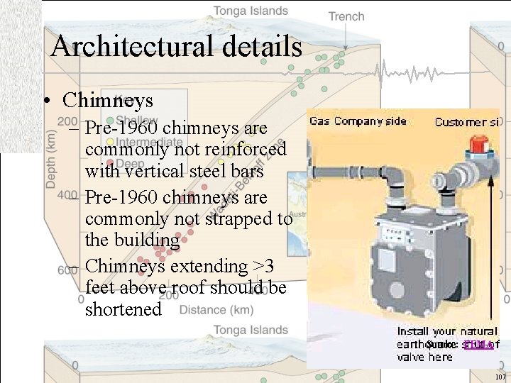 Architectural details • Chimneys – Pre-1960 chimneys are commonly not reinforced with vertical steel