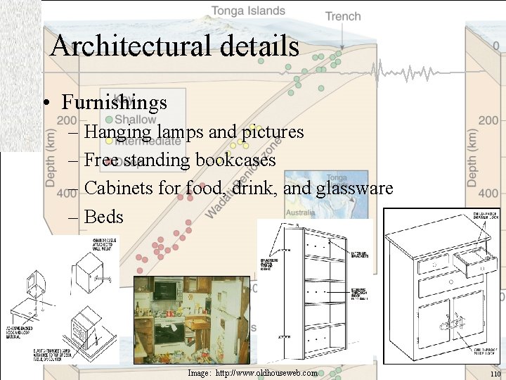 Architectural details • Furnishings – Hanging lamps and pictures – Free standing bookcases –