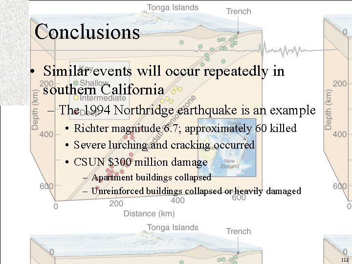 Conclusions • Similar events will occur repeatedly in southern California – The 1994 Northridge