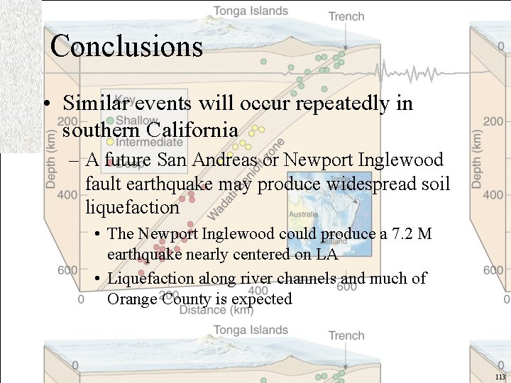 Conclusions • Similar events will occur repeatedly in southern California – A future San