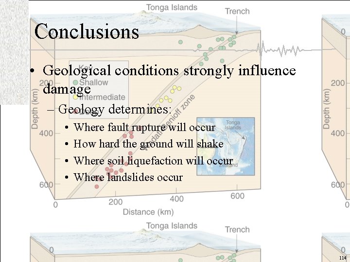 Conclusions • Geological conditions strongly influence damage – Geology determines: • • Where fault