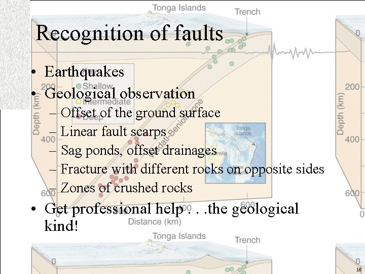 Recognition of faults • Earthquakes • Geological observation – Offset of the ground surface