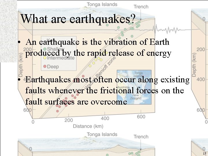 What are earthquakes? • An earthquake is the vibration of Earth produced by the