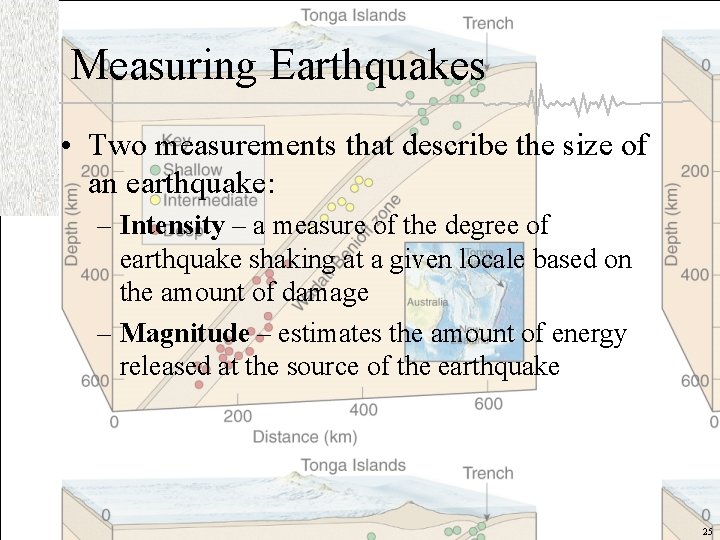 Measuring Earthquakes • Two measurements that describe the size of an earthquake: – Intensity