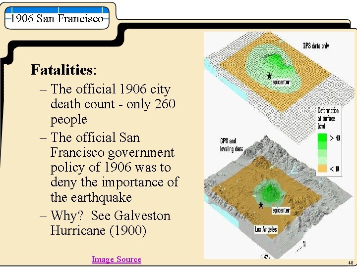 1906 San Francisco Fatalities: – The official 1906 city death count - only 260