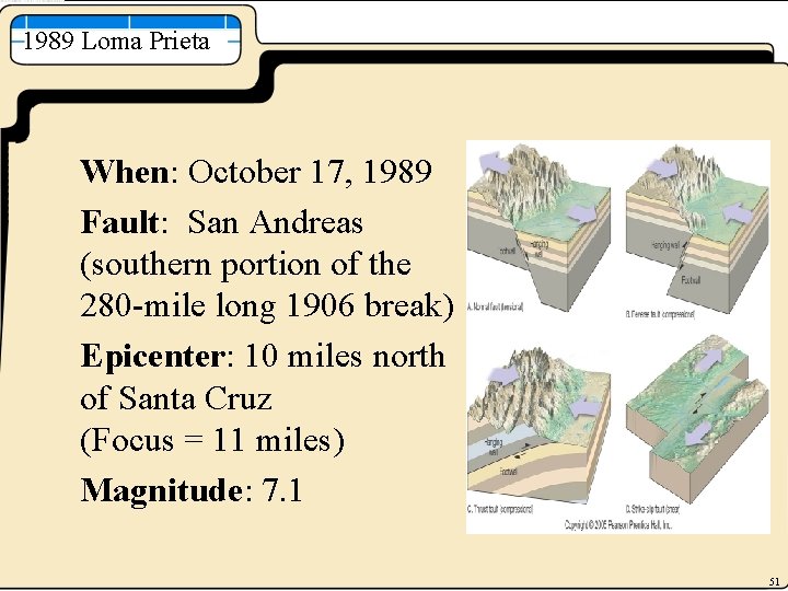 1989 Loma Prieta When: October 17, 1989 Fault: San Andreas (southern portion of the