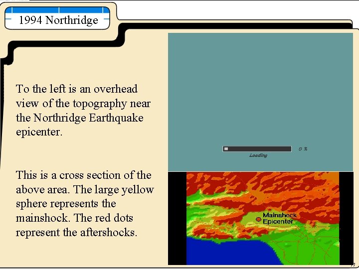 1994 Northridge To the left is an overhead view of the topography near the