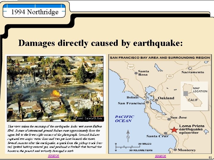 1994 Northridge Damages directly caused by earthquake: source 81 