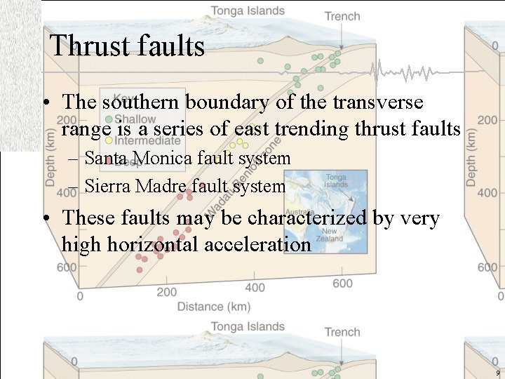 Thrust faults • The southern boundary of the transverse range is a series of