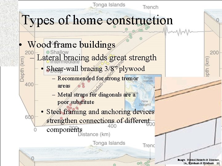 Types of home construction • Wood frame buildings – Lateral bracing adds great strength