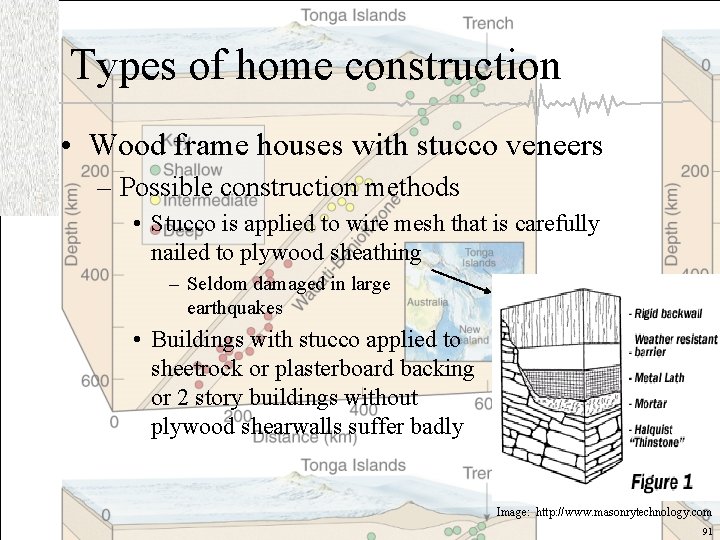 Types of home construction • Wood frame houses with stucco veneers – Possible construction