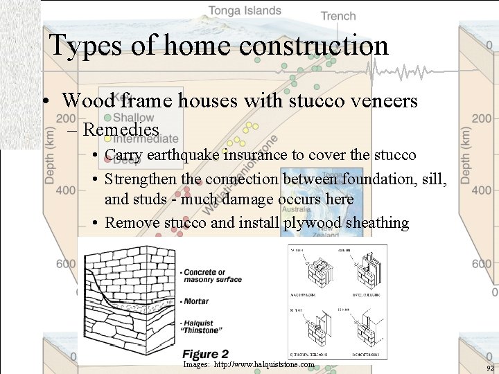 Types of home construction • Wood frame houses with stucco veneers – Remedies •
