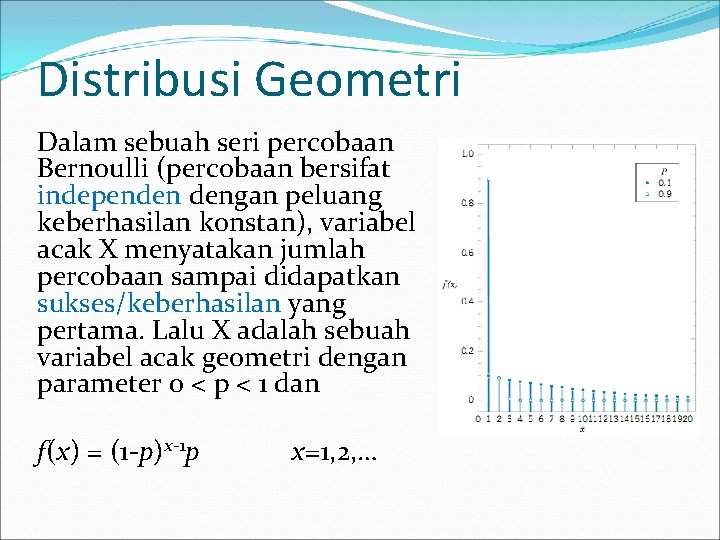 Distribusi Geometri Dalam sebuah seri percobaan Bernoulli (percobaan bersifat independen dengan peluang keberhasilan konstan),