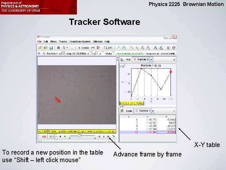 Physics 2225 Brownian Motion Tracker Software X-Y table To record a new position in