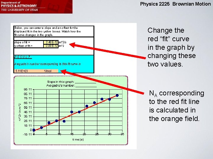 Physics 2225 Brownian Motion Change the red “fit” curve in the graph by changing
