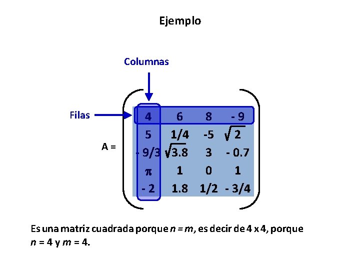 Ejemplo Columnas Filas A= 4 6 8 -9 5 1/4 -5 2 - 9/3