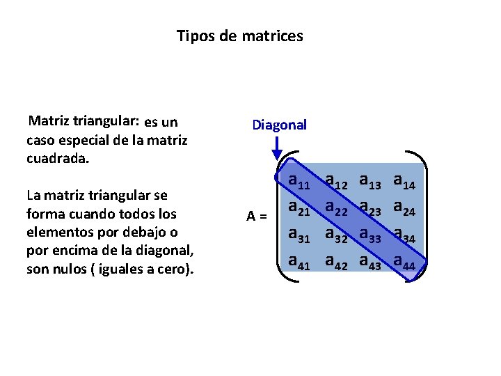 Tipos de matrices Matriz triangular: es un caso especial de la matriz cuadrada. La