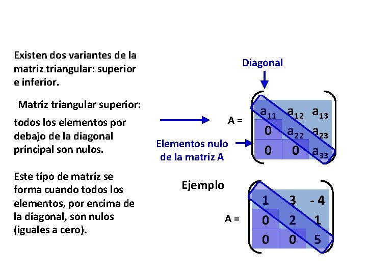 Existen dos variantes de la matriz triangular: superior e inferior. Diagonal Matriz triangular superior: