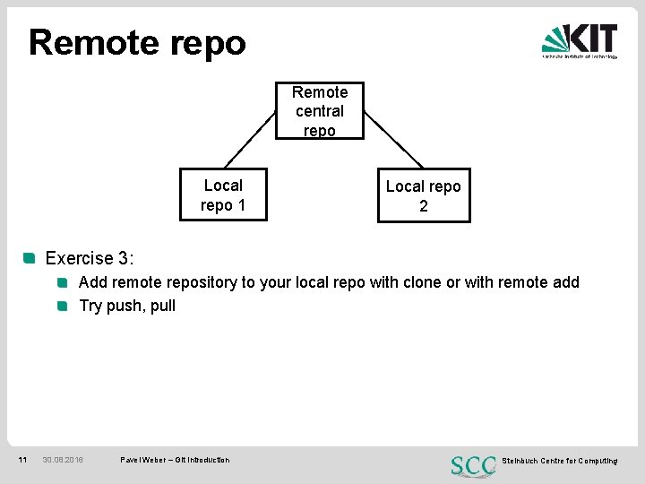 Remote repo Remote central repo Local repo 1 Local repo 2 Exercise 3: Add
