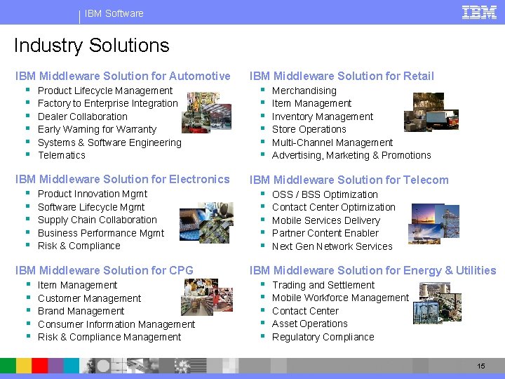 IBM Software Industry Solutions IBM Middleware Solution for Automotive § § § Product Lifecycle