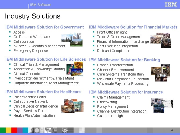 IBM Software Industry Solutions IBM Middleware Solution for Government § § § Access On