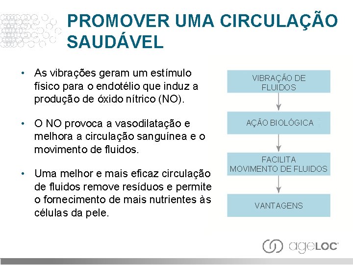 PROMOVER UMA CIRCULAÇÃO SAUDÁVEL • As vibrações geram um estímulo físico para o endotélio