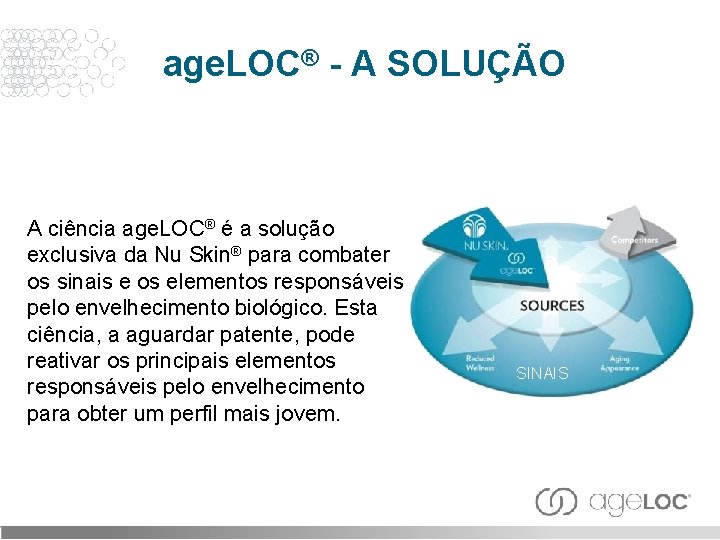 age. LOC® - A SOLUÇÃO A ciência age. LOC® é a solução exclusiva da