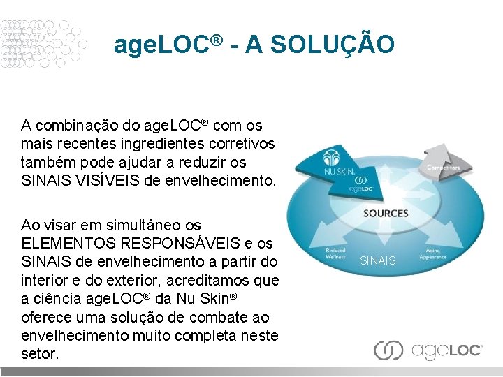 age. LOC® - A SOLUÇÃO A combinação do age. LOC® com os mais recentes