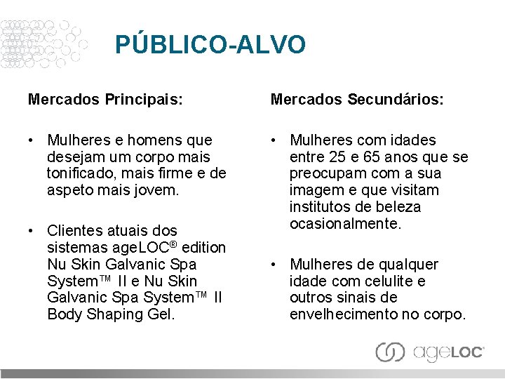 PÚBLICO-ALVO Mercados Principais: Mercados Secundários: • Mulheres e homens que desejam um corpo mais