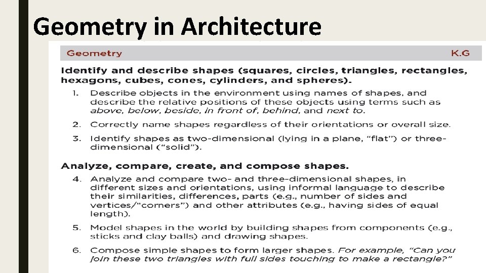 Geometry in Architecture 