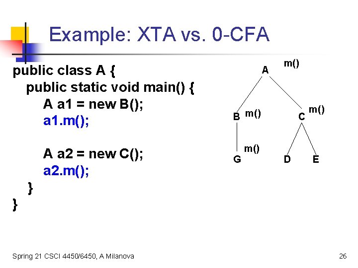 Example: XTA vs. 0 -CFA public class A { public static void main() {