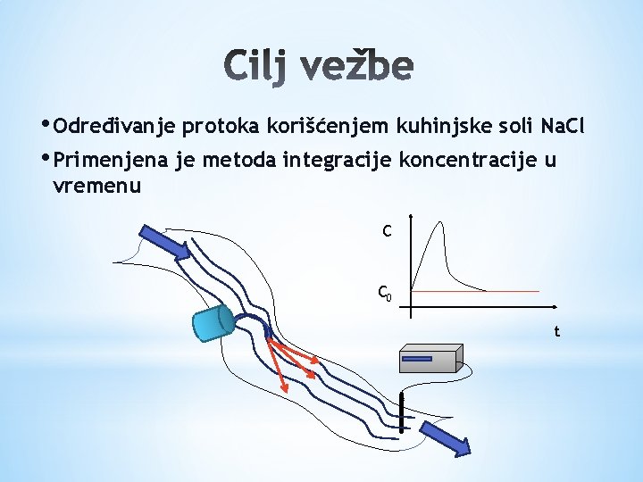  • Određivanje protoka korišćenjem kuhinjske soli Na. Cl • Primenjena je metoda integracije