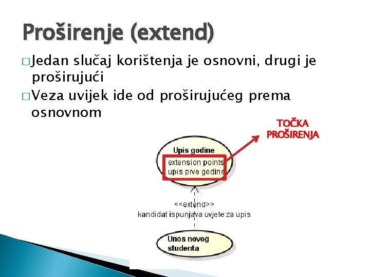 Proširenje (extend) � Jedan slučaj korištenja je osnovni, drugi je proširujući � Veza uvijek