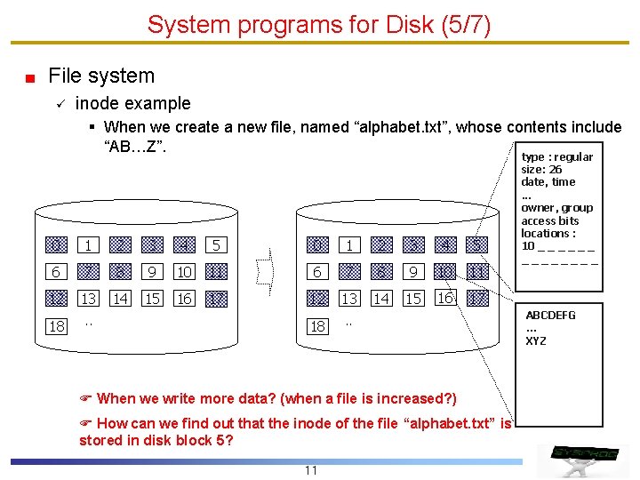 System programs for Disk (5/7) File system ü inode example § When we create