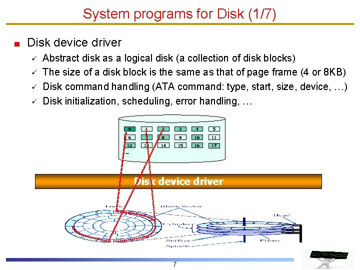 System programs for Disk (1/7) Disk device driver ü ü Abstract disk as a