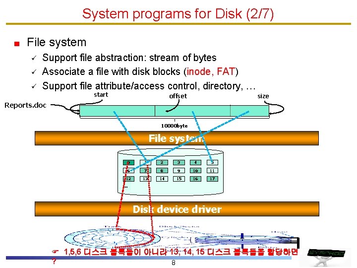 System programs for Disk (2/7) File system ü ü ü Support file abstraction: stream
