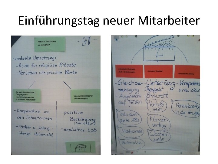 Einführungstag neuer Mitarbeiter 