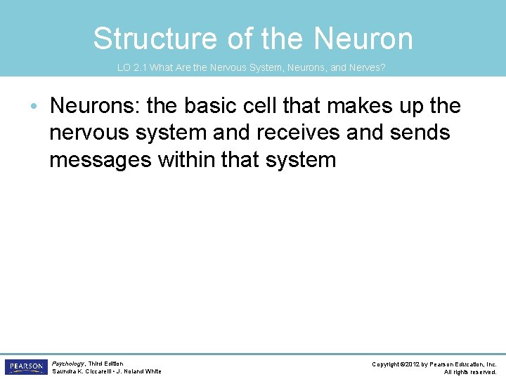 Structure of the Neuron LO 2. 1 What Are the Nervous System, Neurons, and