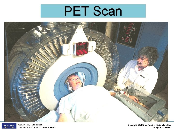 PET Scan Psychology, Third Edition Saundra K. Ciccarelli • J. Noland White Copyright ©