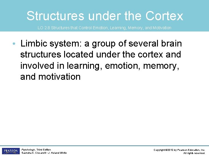 Structures under the Cortex LO 2. 8 Structures that Control Emotion, Learning, Memory, and