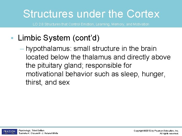 Structures under the Cortex LO 2. 8 Structures that Control Emotion, Learning, Memory, and