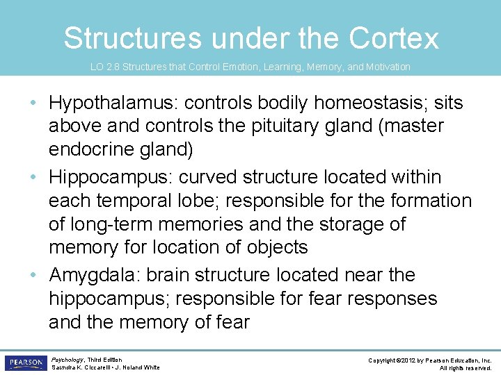 Structures under the Cortex LO 2. 8 Structures that Control Emotion, Learning, Memory, and