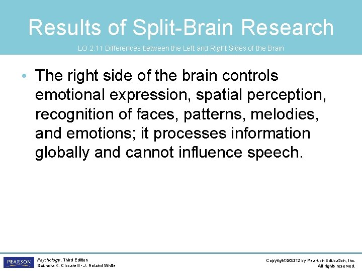 Results of Split-Brain Research LO 2. 11 Differences between the Left and Right Sides