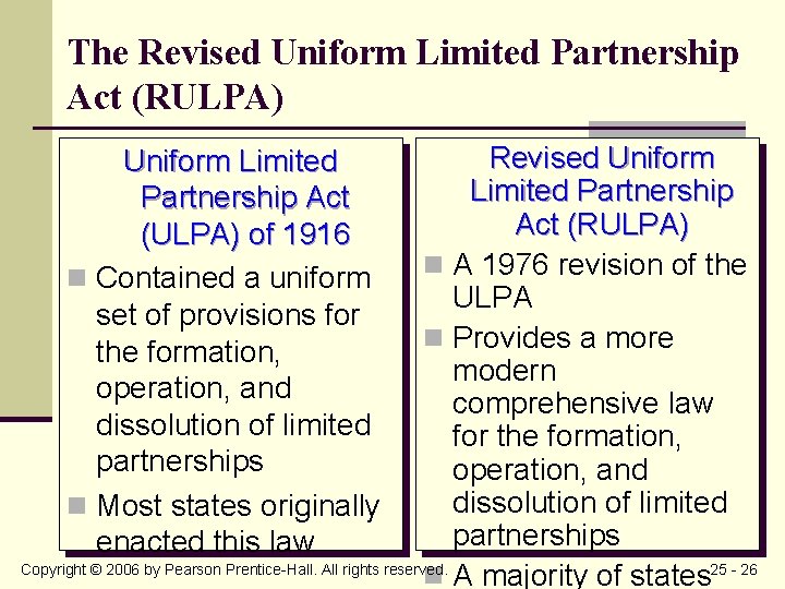 The Revised Uniform Limited Partnership Act (RULPA) n A 1976 revision of the ULPA