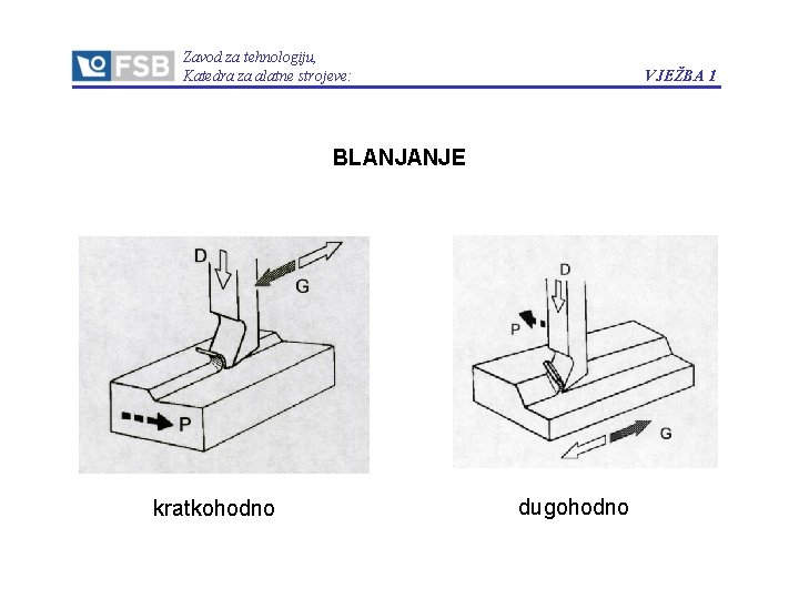 Zavod za tehnologiju, Katedra za alatne strojeve: VJEŽBA 1 bla BLANJANJE kratkohodno dugohodno 